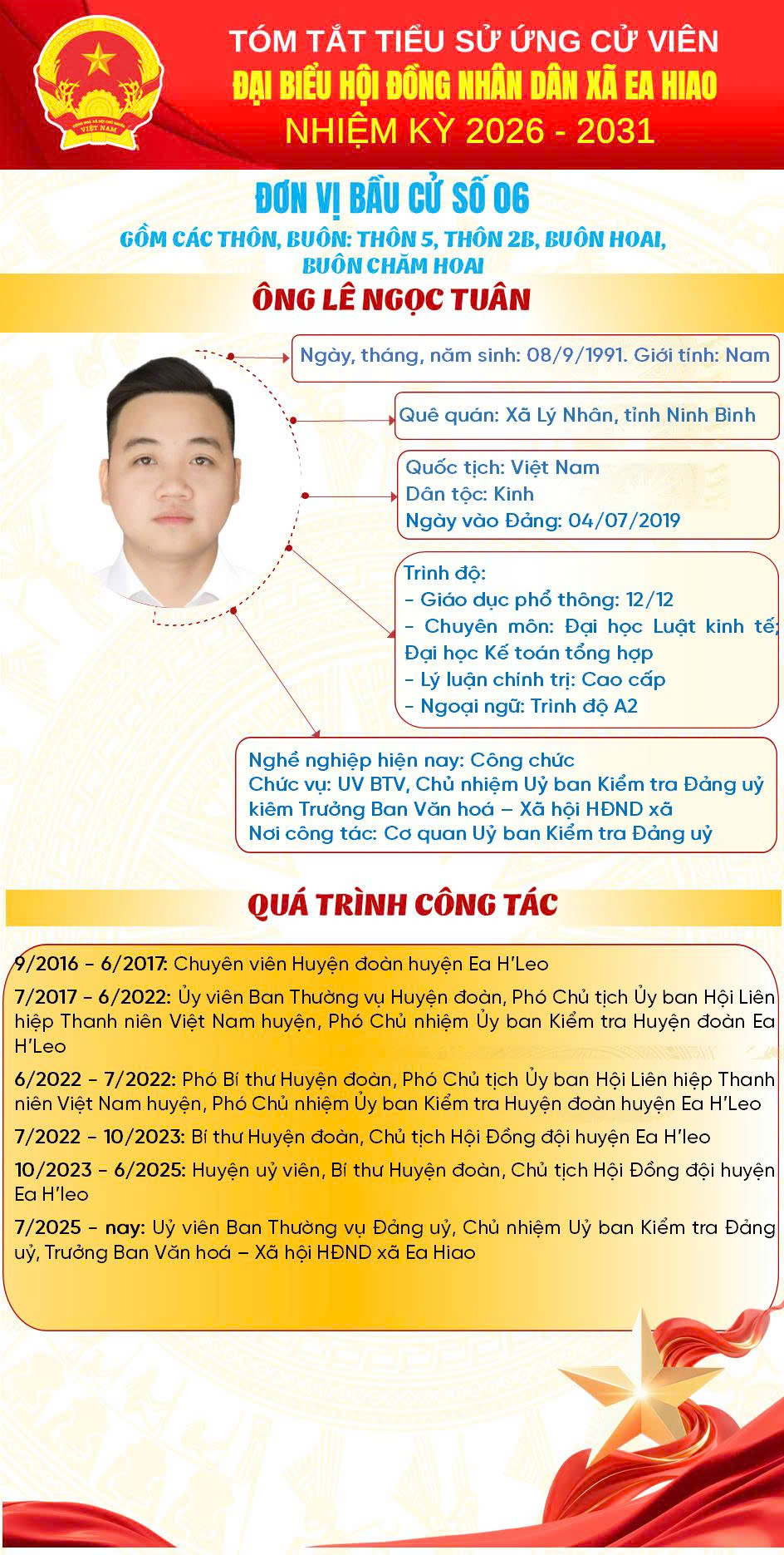 LÊ NGỌC TUÂN